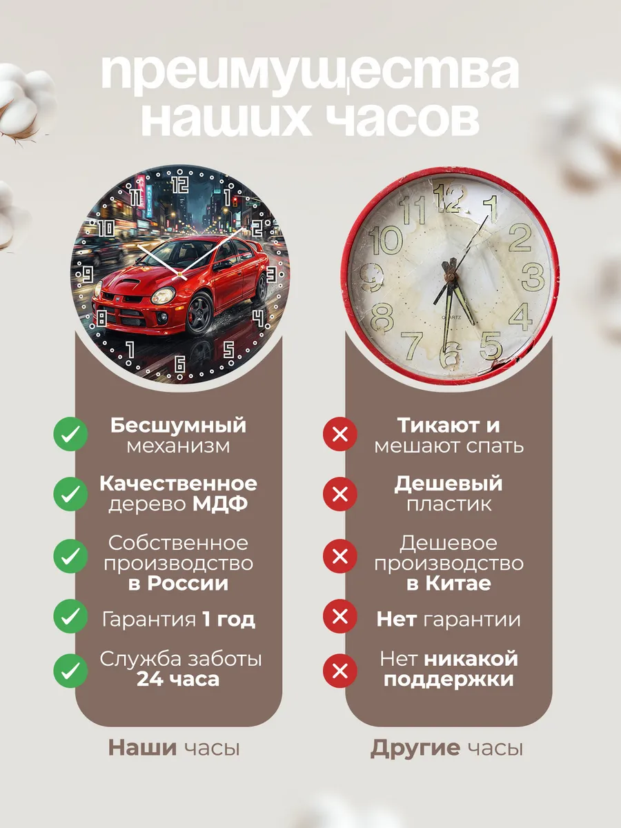 Часы настенные "Dodge Neon SRT-4" — фото 2