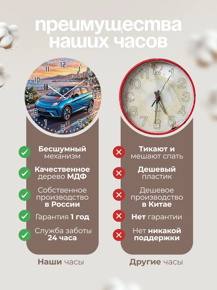 Часы настенные "BYD Dolphin" — фото 2