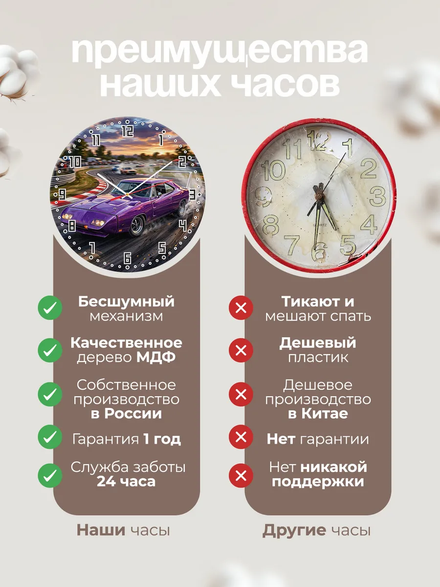 Часы настенные "Dodge Daytona" — фото 2