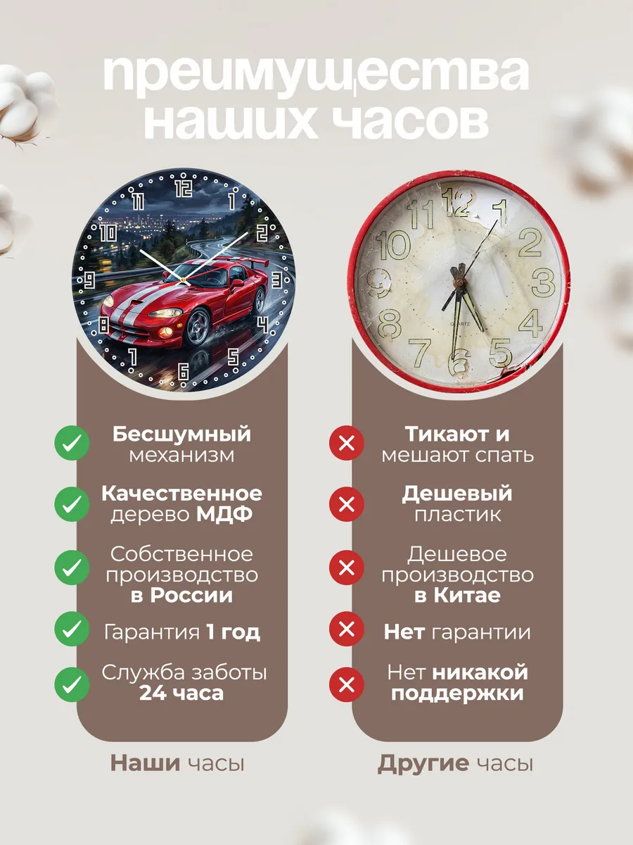 Часы настенные "Dodge Viper" — фото 2