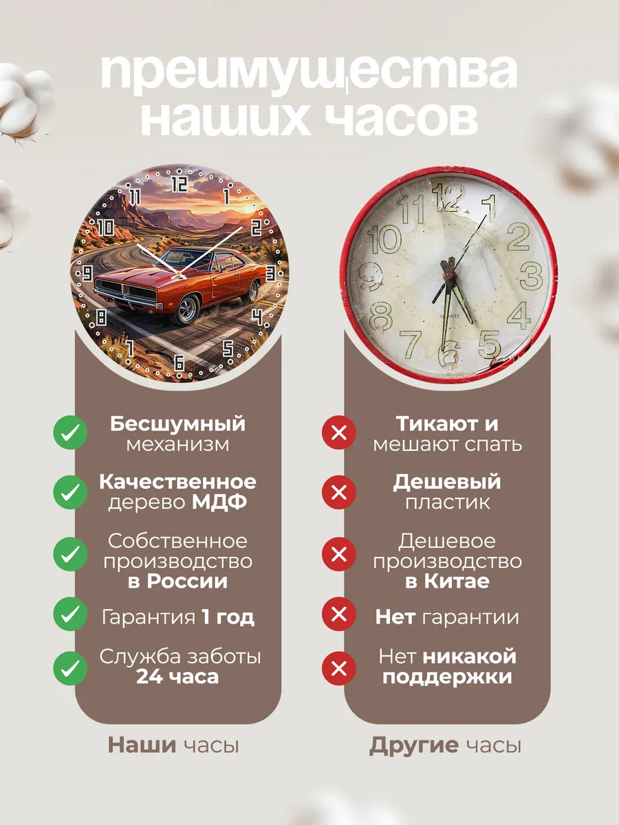 Часы настенные "Dodge Charger RT Hemi" — фото 2