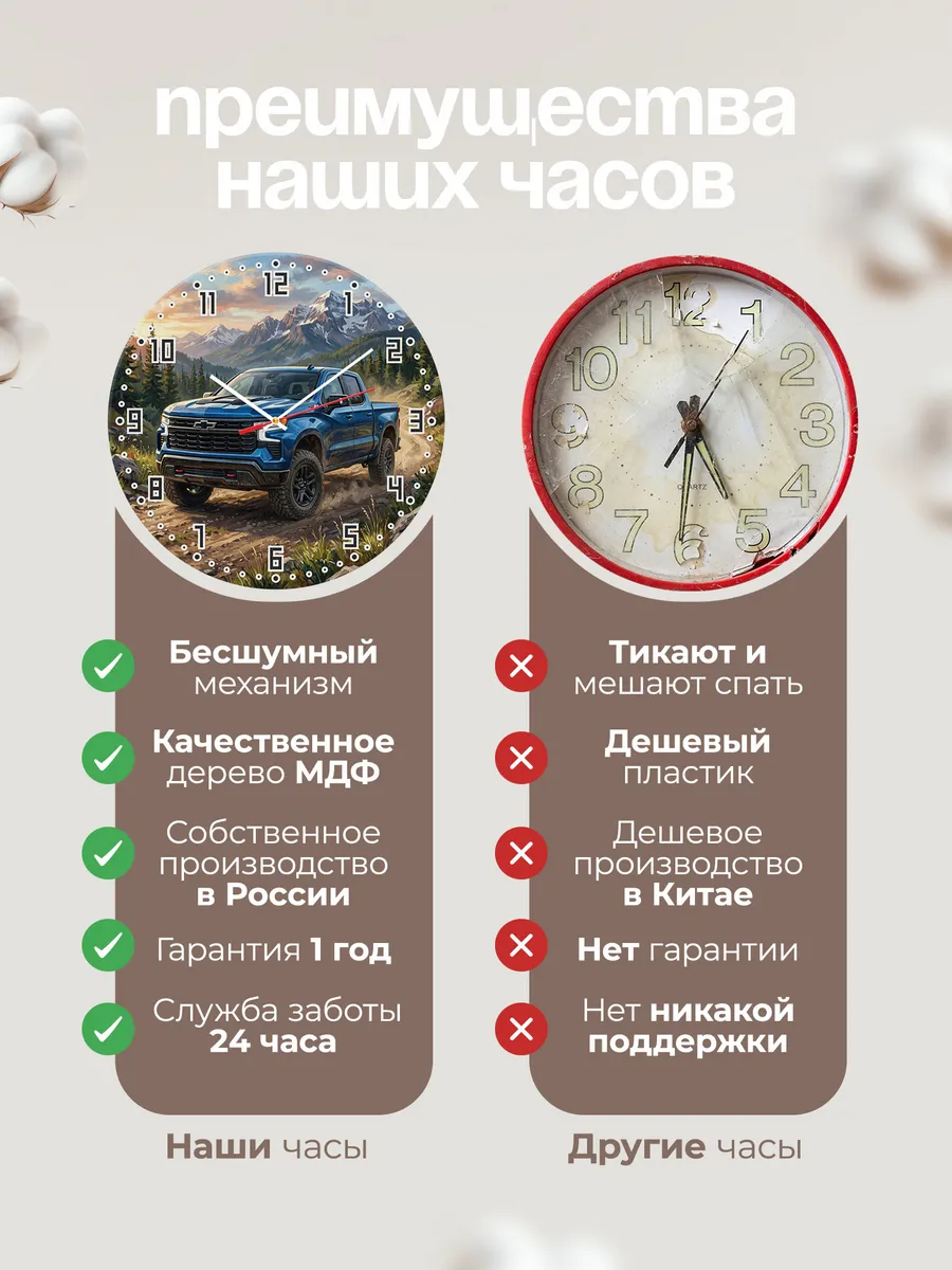 Часы настенные "Chevrolet Silverado" — фото 2