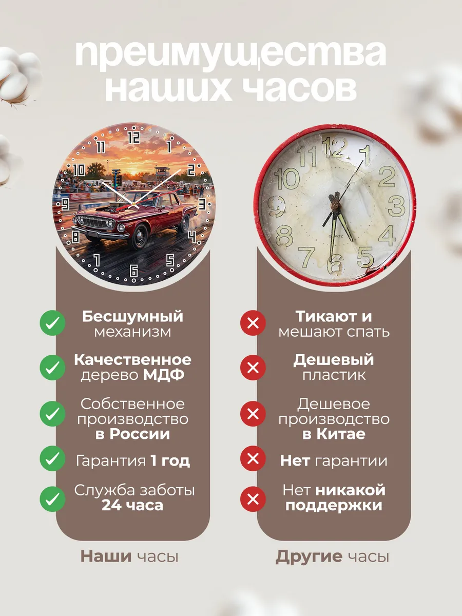 Часы настенные "Dodge Dart 413 Max Wedge" — фото 2