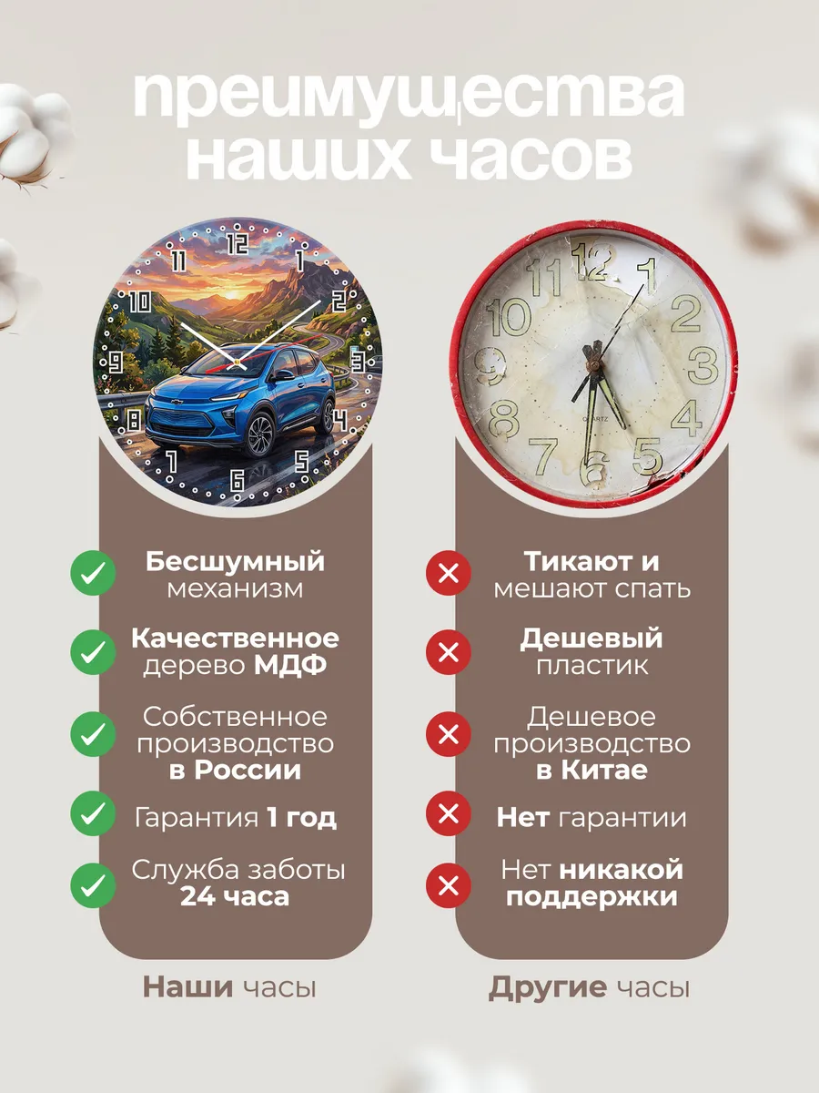 Часы настенные "Chevrolet Bolt EV" — фото 2