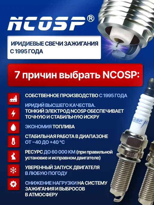 NCOSP Иридиевые свечи зажигания Киа Рио, Хендей Солярис, 4 шт, фото 2