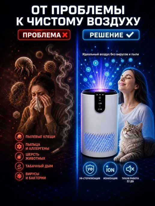 WHITES TECHNIC Очиститель и ароматизатор воздуха для дома от пыли, белый, фото 2