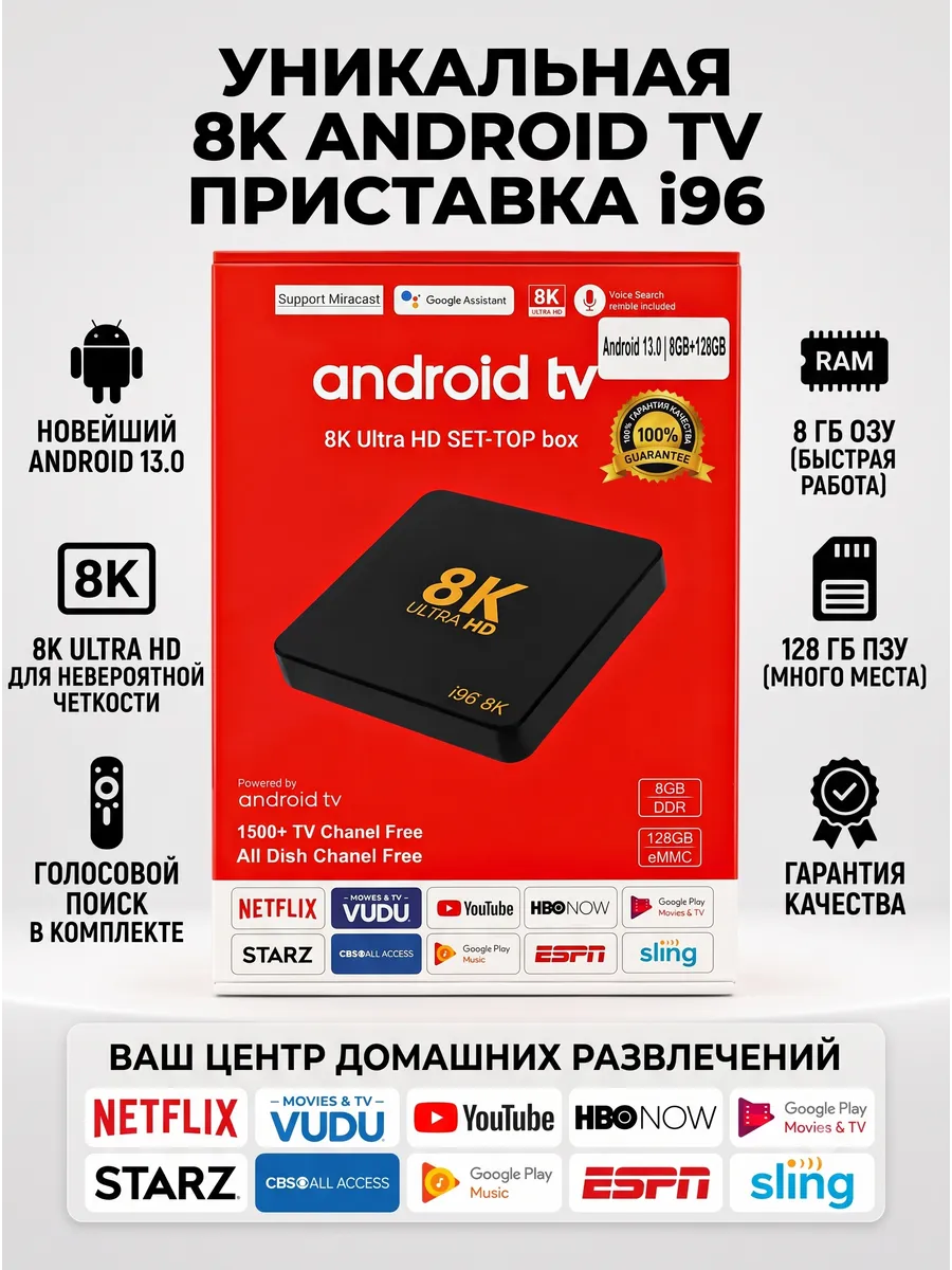 Смарт ТВ-приставка Android TV — фото 1