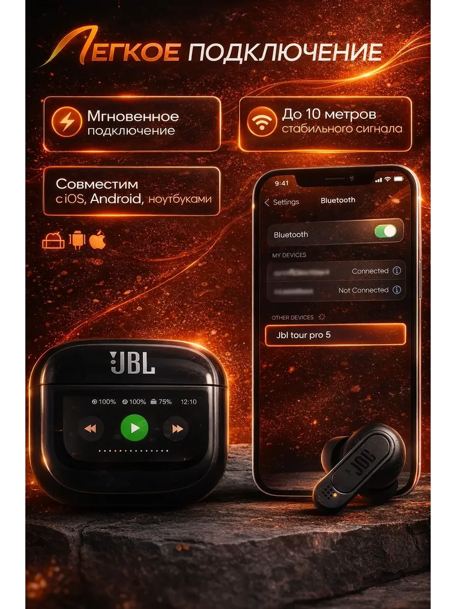 Наушники беспроводные с микрофоном JBL Tour Pro 5 — фото 6