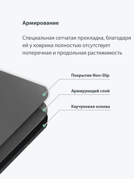 коврик для фитнеса нескользящий,Длина 180 см, ширина 61 см, черный, фото 3