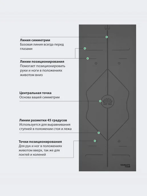 коврик для фитнеса нескользящий,Длина 180 см, ширина 61 см, черный, фото 5