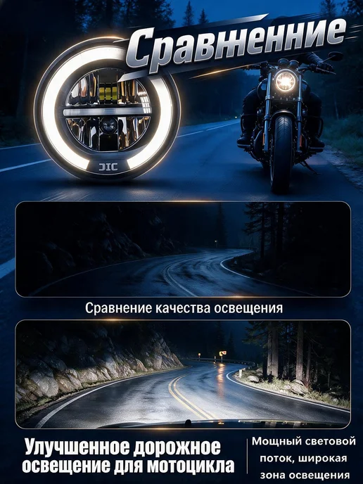 Фара на мотоцикл светодиодная с корпусом 5.75 дюйма, вариант, фото 6