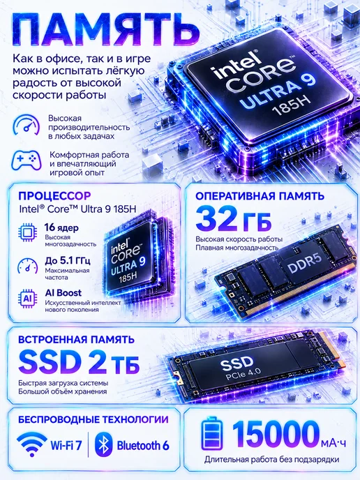 Ноутбук 16.2" Core U9-185H OLED 32 2048ГБ 120Гц Windows 11, 2048 ГБ, фото 2