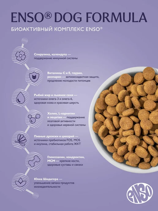 Сухой корм Enso для собак, крупные, средние, ягненок, 2,5 кг, фото 3