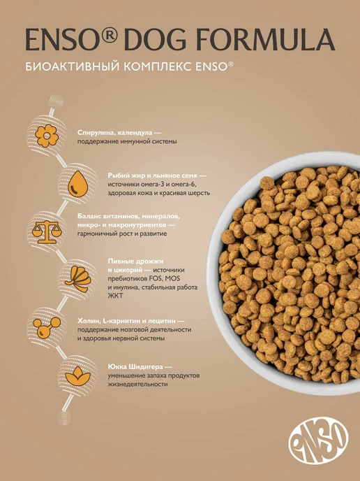 Сухой корм Enso для собак, мелкие, утка, 1,5 кг, фото 3