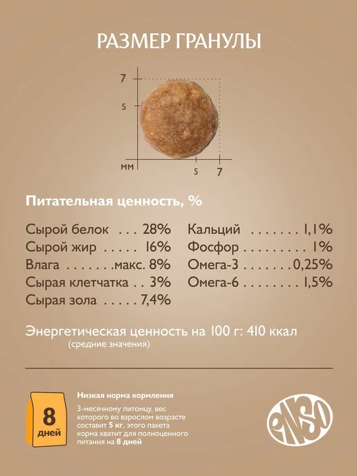 Сухой корм Enso для собак, мелкие, утка, 1,5 кг, фото 5