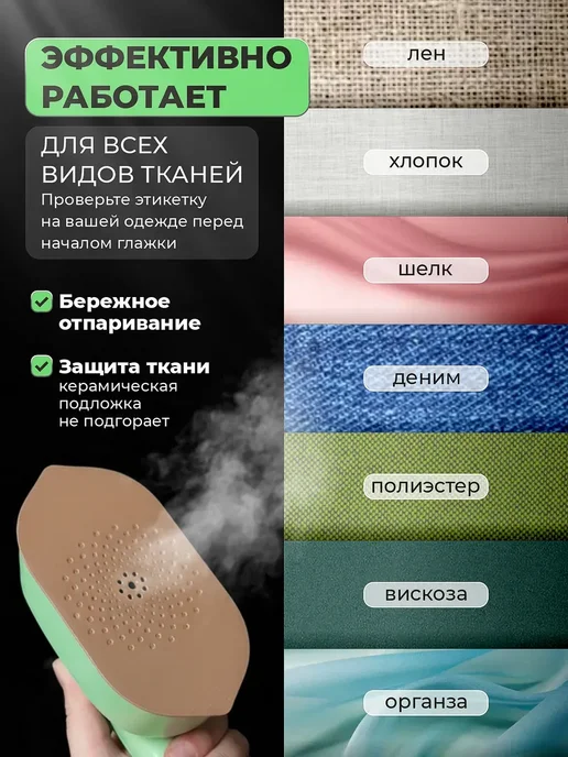 IYNI Мини утюг-отпариватель дорожный, зеленый, фото 8