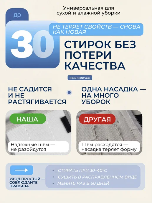 Lazuli Насадки для швабры 38х12 из микрофибры на липучке 4 шт, 32x12, 2 шт, фото 4