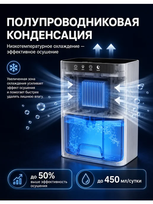 VitaLux Осушитель воздуха для дома бытовой черный круглый, вариант, фото 6