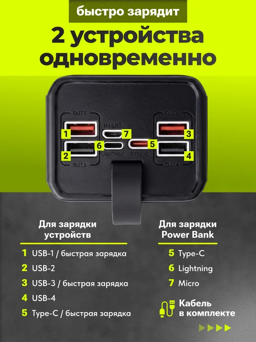 Повербанк 100000 mah, пауэрбанк, power bank, 100000 мАч, фото 2