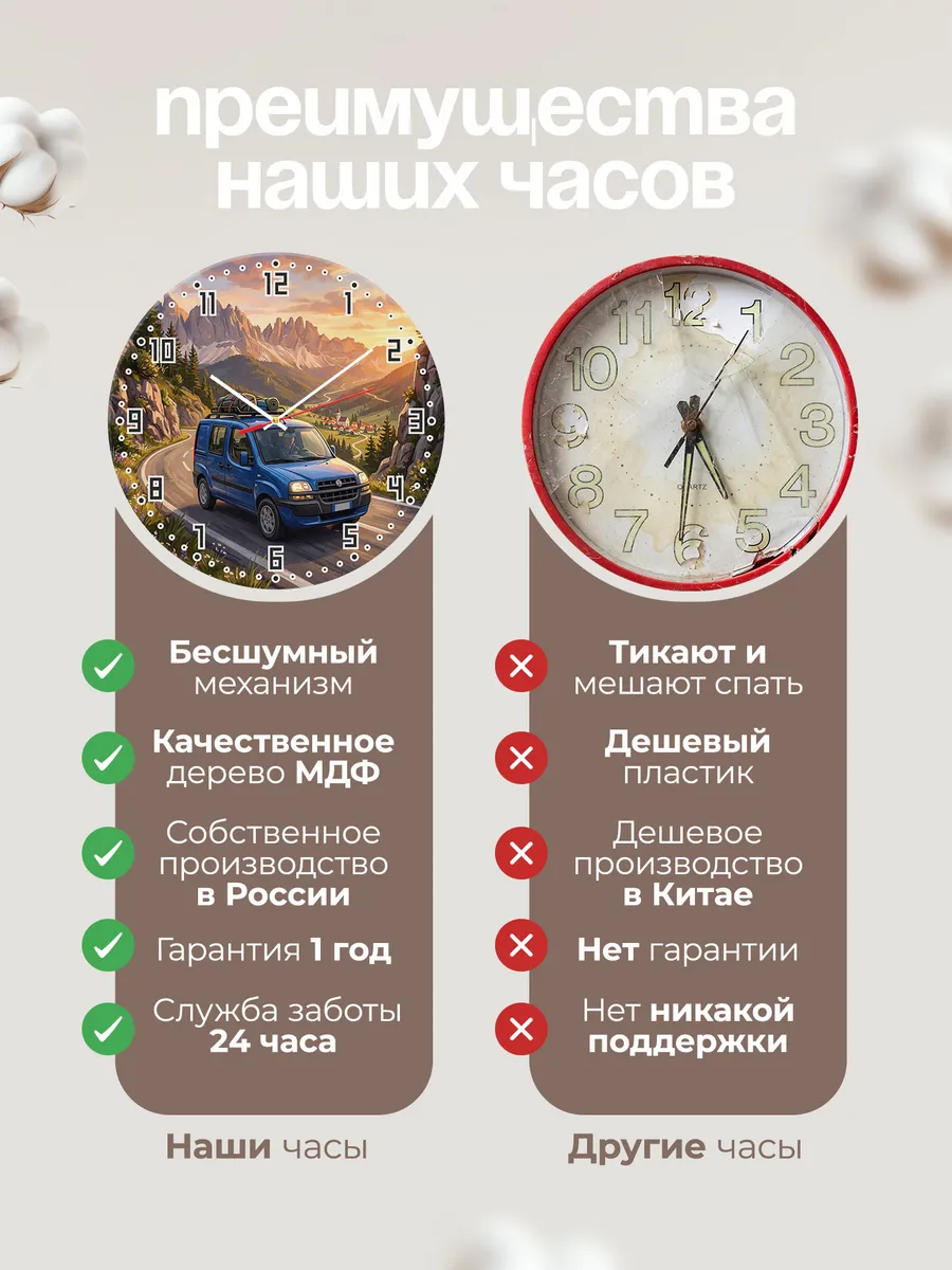 Часы настенные "Fiat Doblo" — фото 2