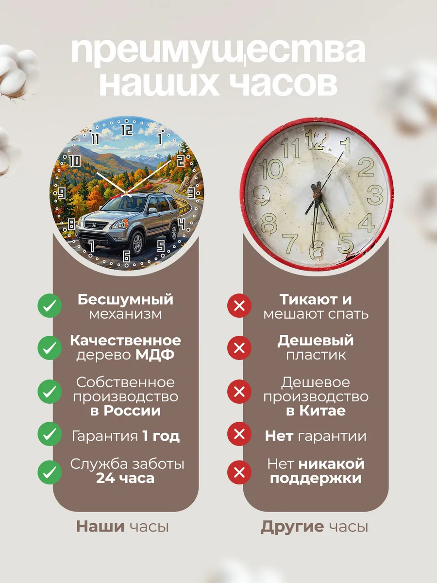 Часы настенные "Honda CR-V" — фото 2