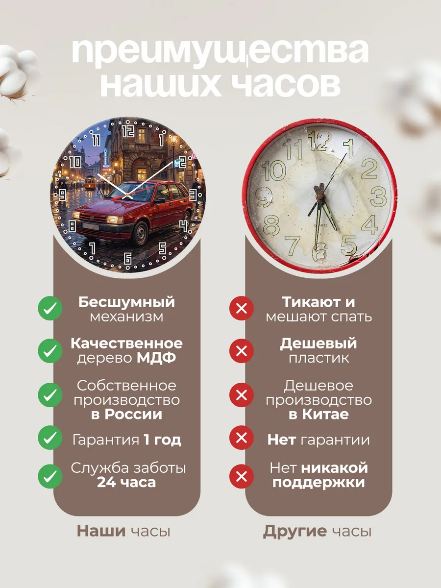 Часы настенные "Fiat Tipo" — фото 2