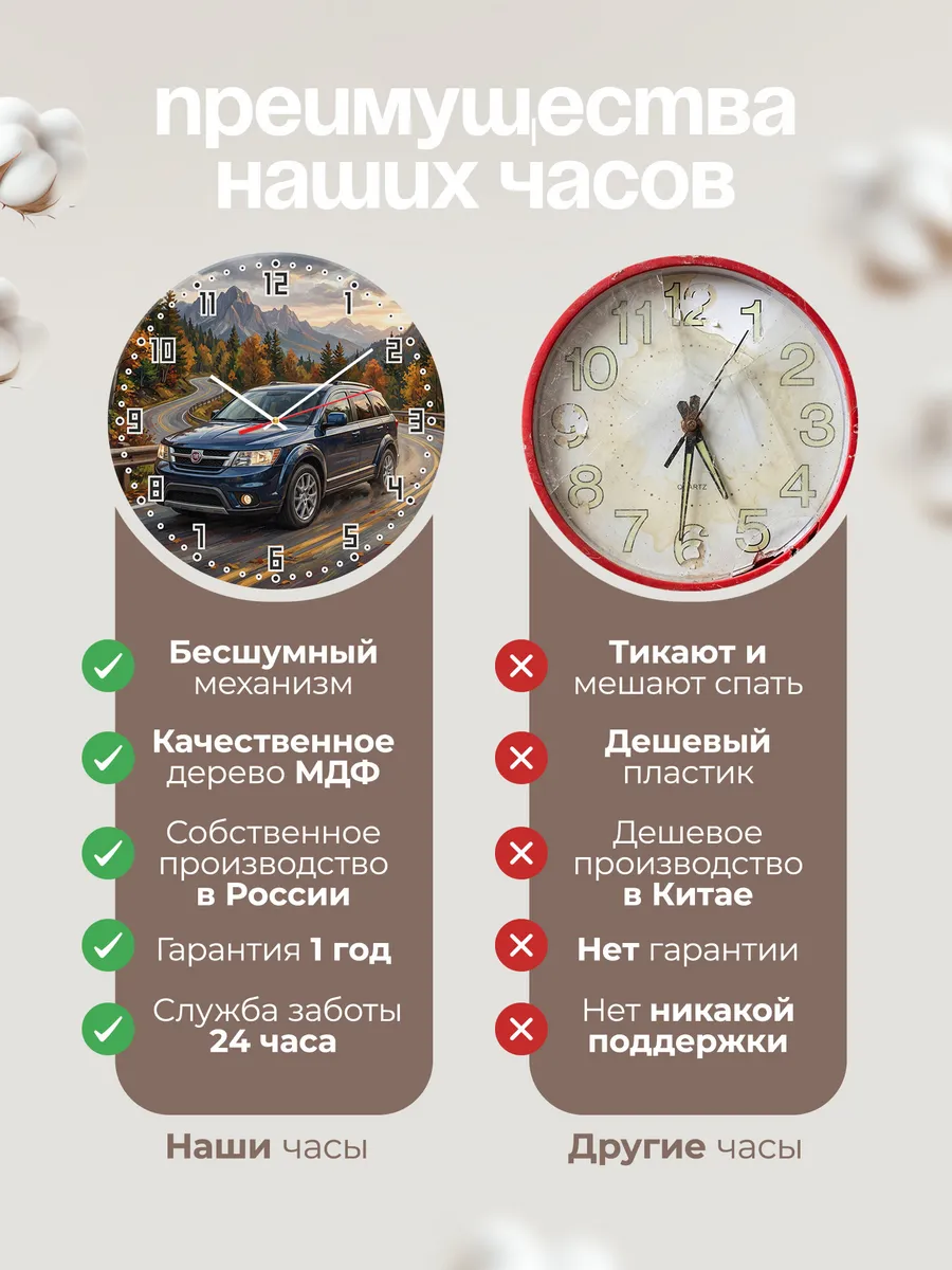 Часы настенные "Fiat Freemont" — фото 2