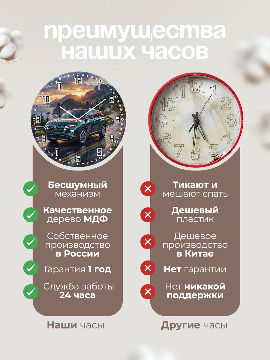 Часы настенные "Hyundai Tucson" — фото 2
