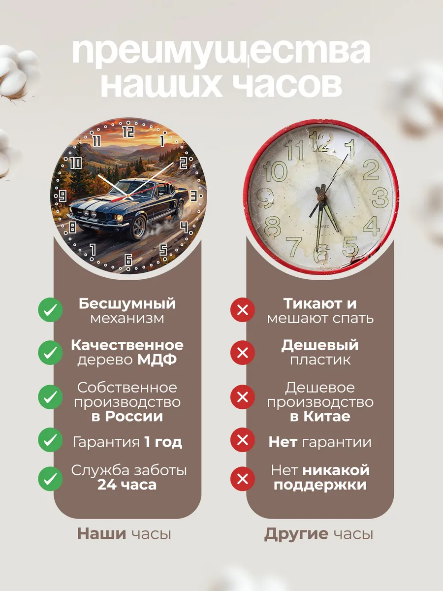 Часы настенные "Ford Mustang" — фото 2