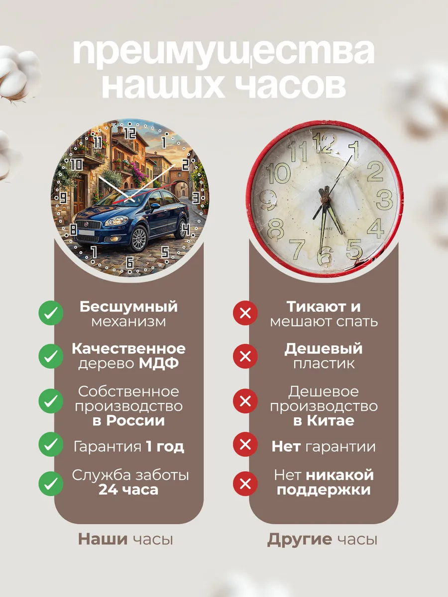 Часы настенные "Fiat Linea" — фото 2
