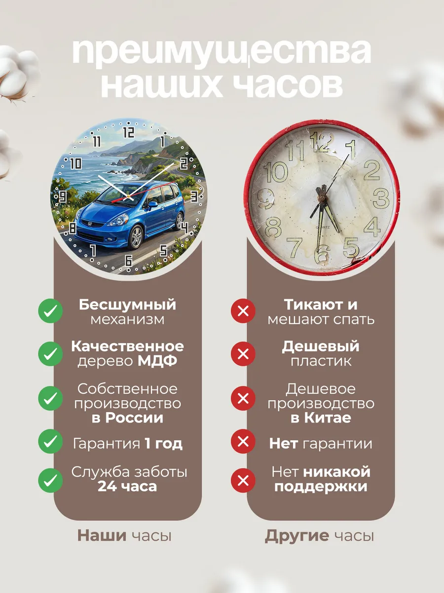 Часы настенные "Honda Fit" — фото 2