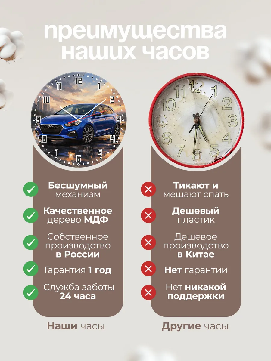 Часы настенные "Hyundai i30" — фото 2
