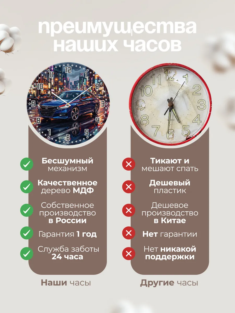 Часы настенные "Honda Accord" — фото 2
