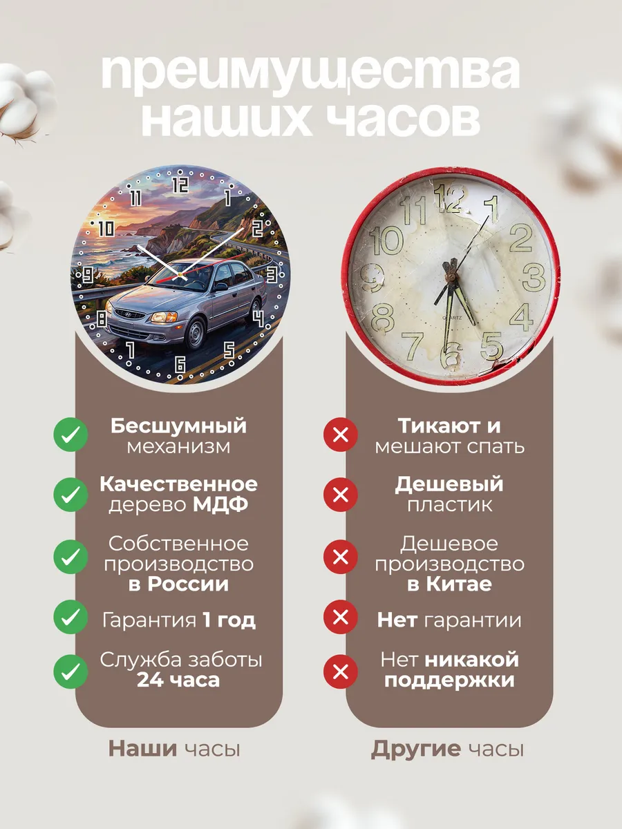 Часы настенные "Hyundai Accent" — фото 2