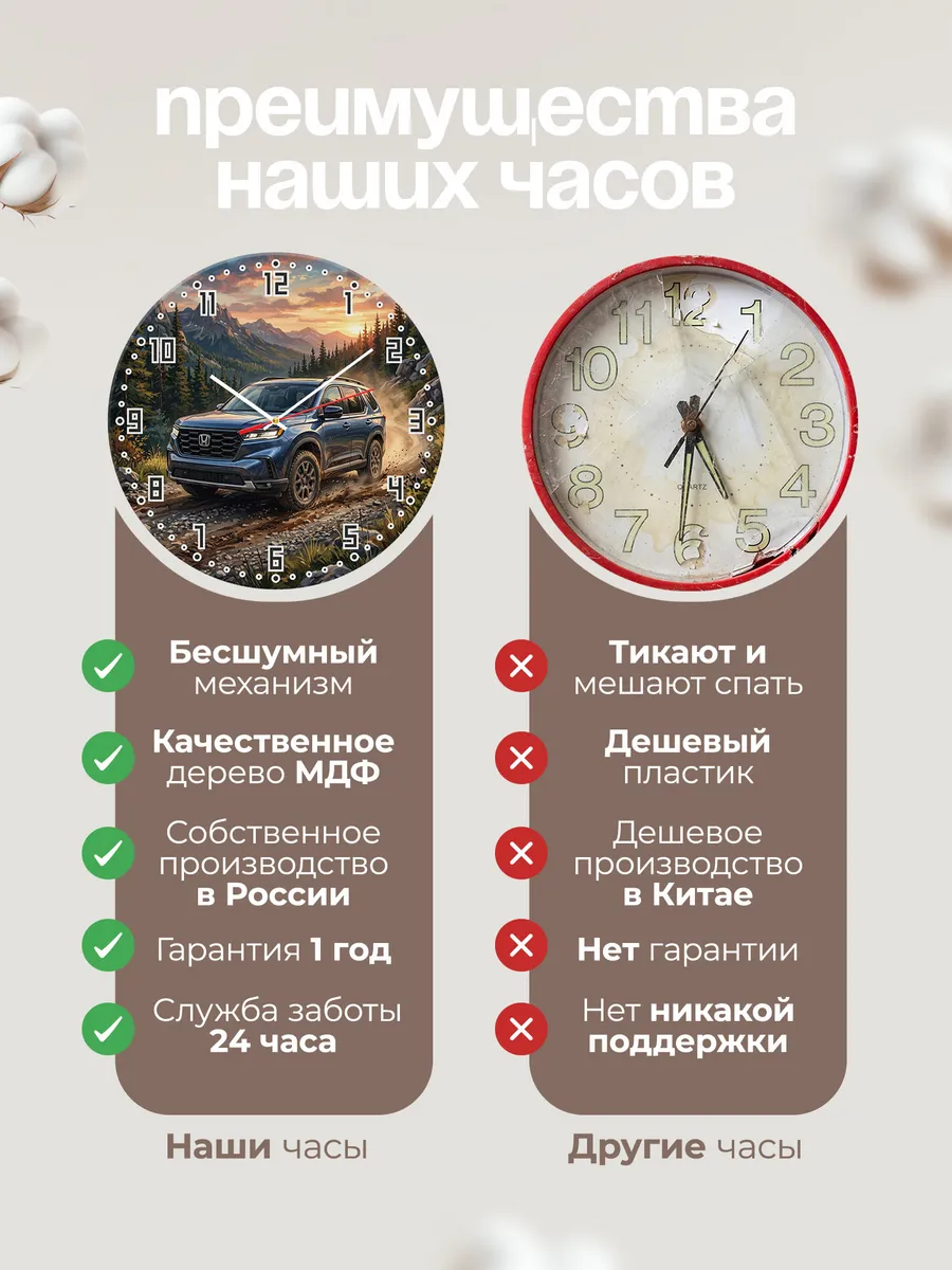 Часы настенные "Honda Pilot" — фото 2