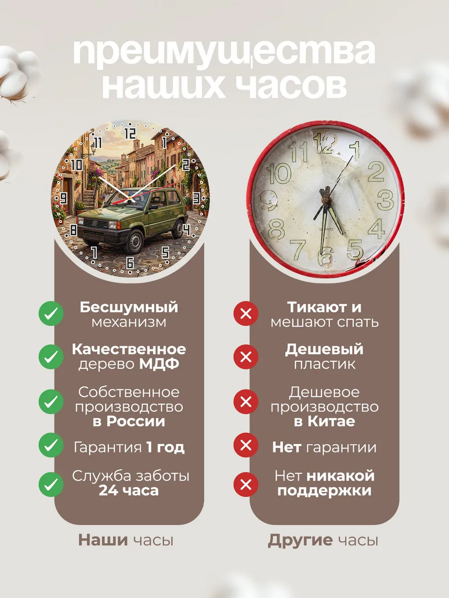 Часы настенные "Fiat Panda" — фото 2