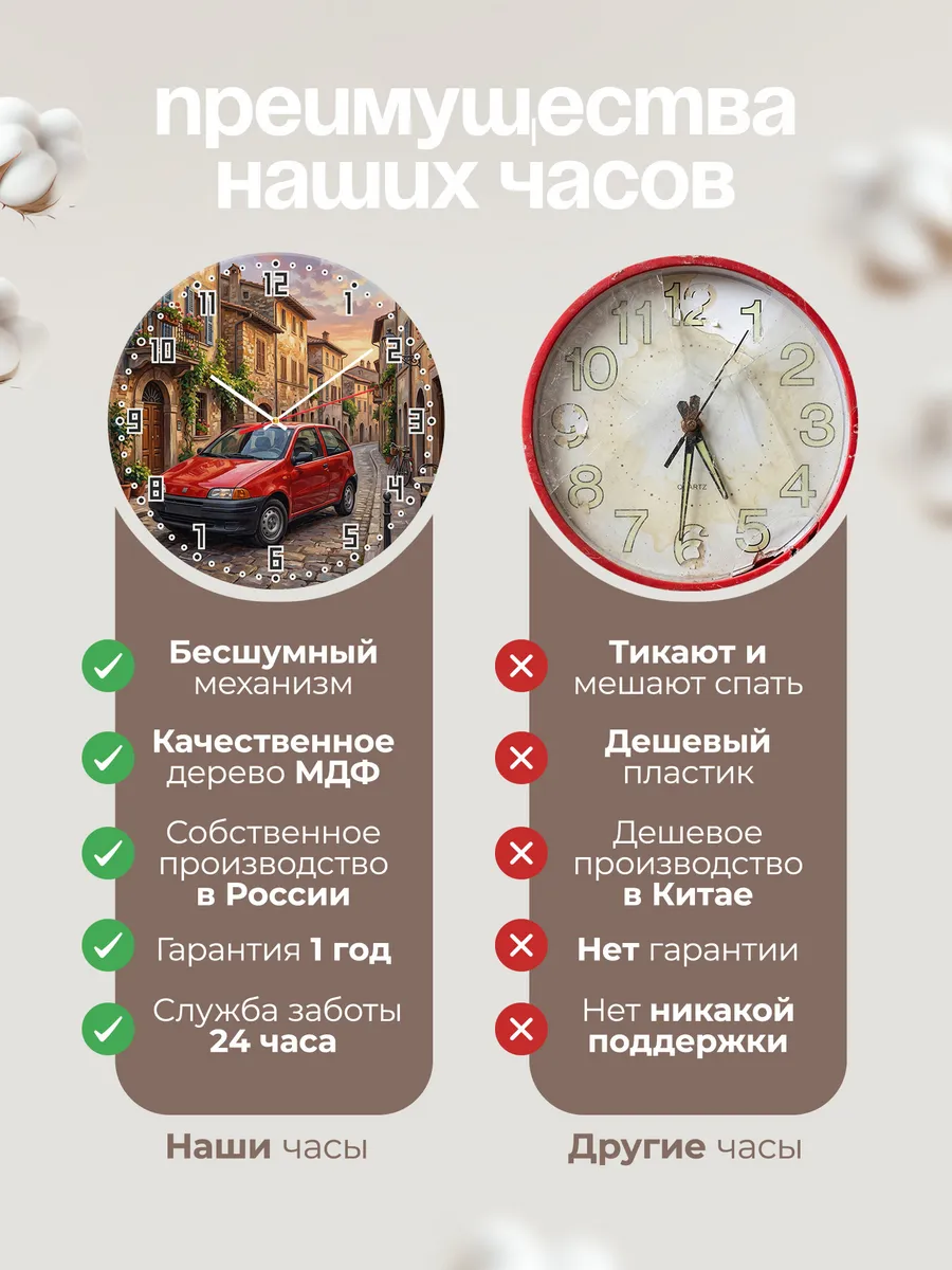 Часы настенные "Fiat Punto" — фото 2
