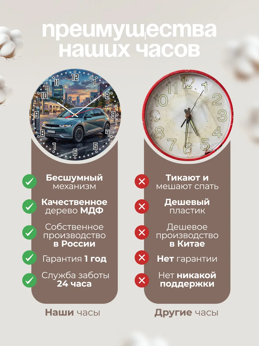 Часы настенные "Hyundai Ioniq 5" — фото 2