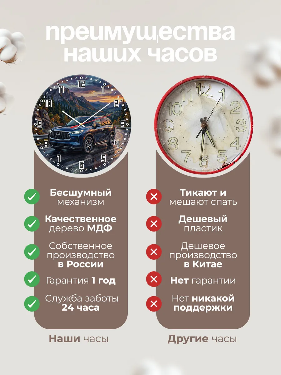Часы настенные "Infiniti QX60" — фото 2