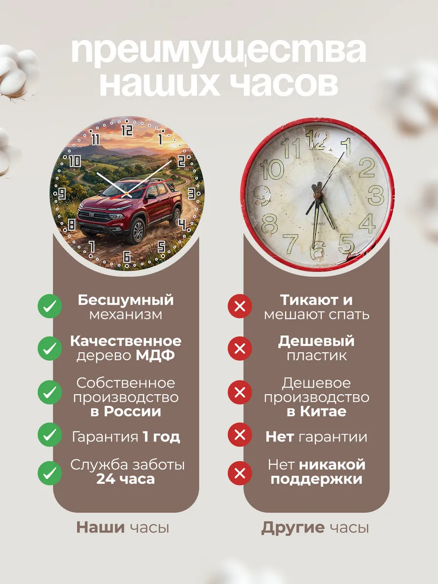 Часы настенные "Fiat Toro" — фото 2