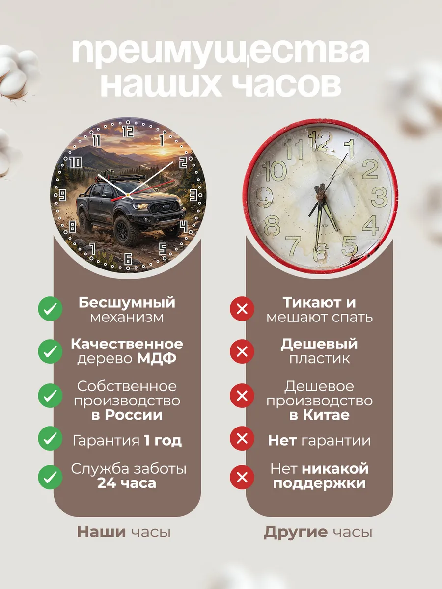 Часы настенные "Ford Ranger" — фото 2