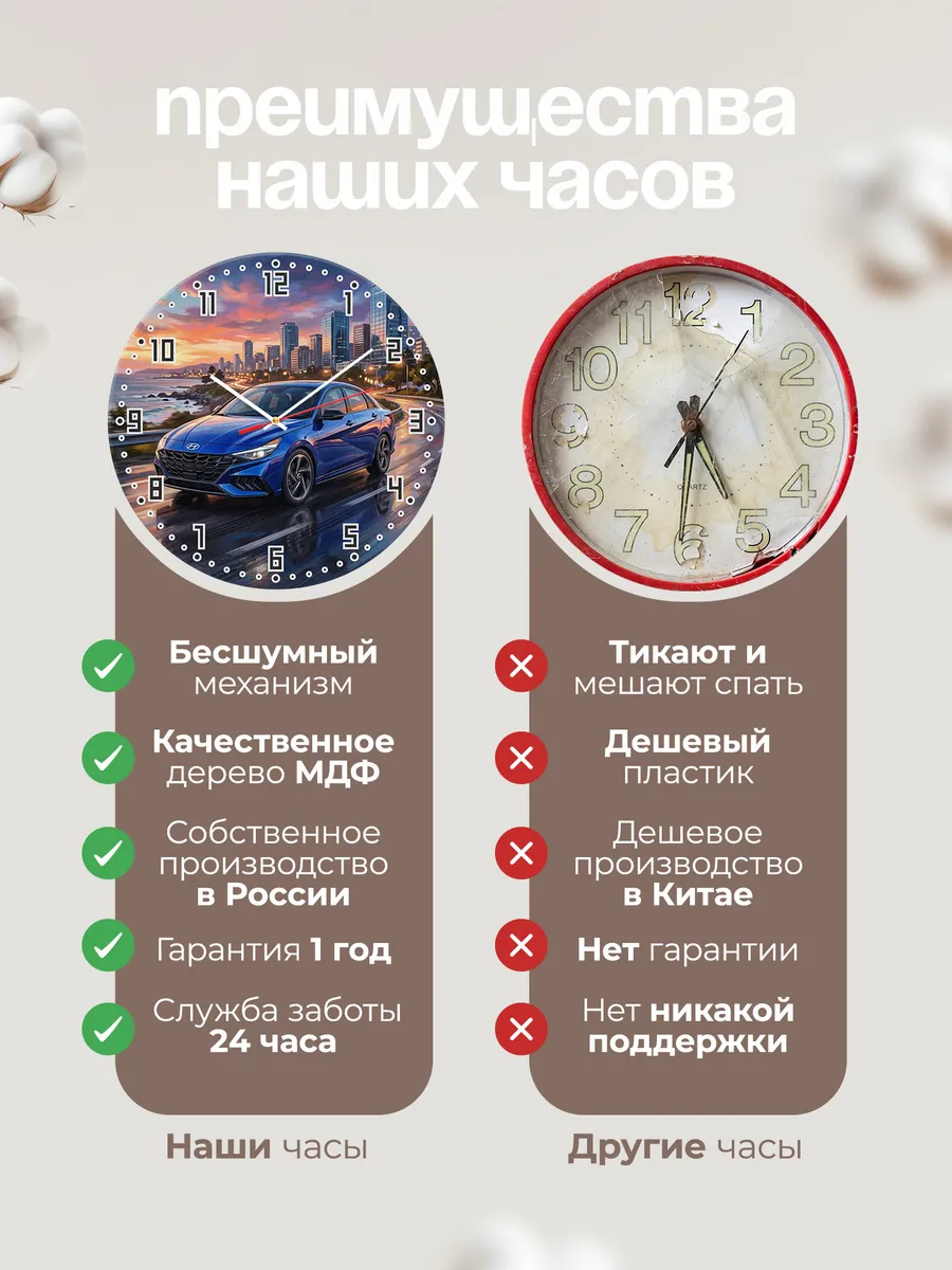 Часы настенные "Hyundai Elantra" — фото 2