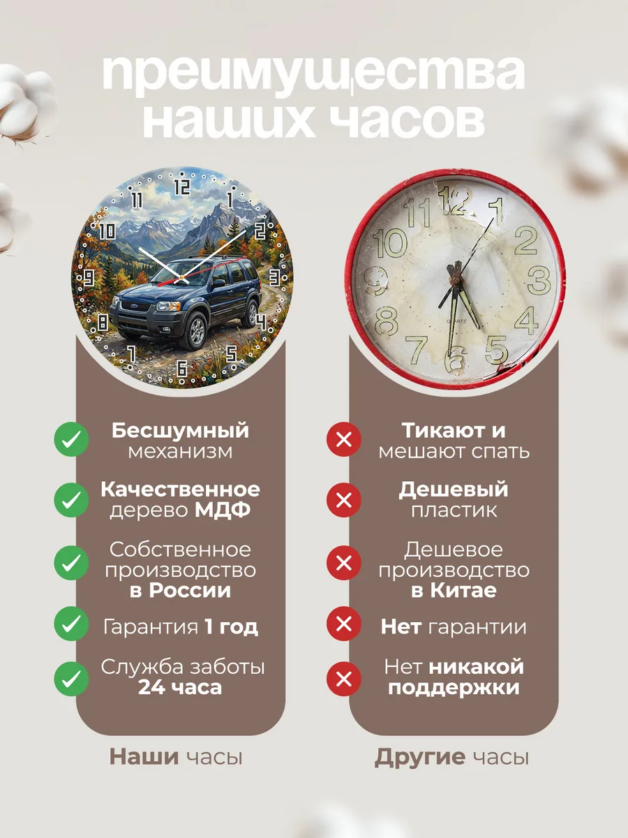 Часы настенные "Ford Escape" — фото 2