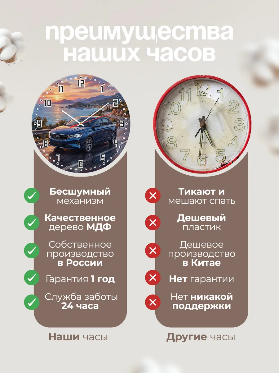Часы настенные "Geely Emgrand 7" — фото 2