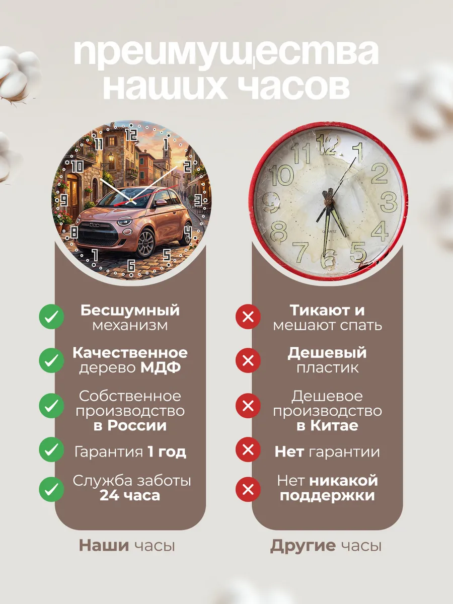 Часы настенные "Fiat 500e" — фото 2