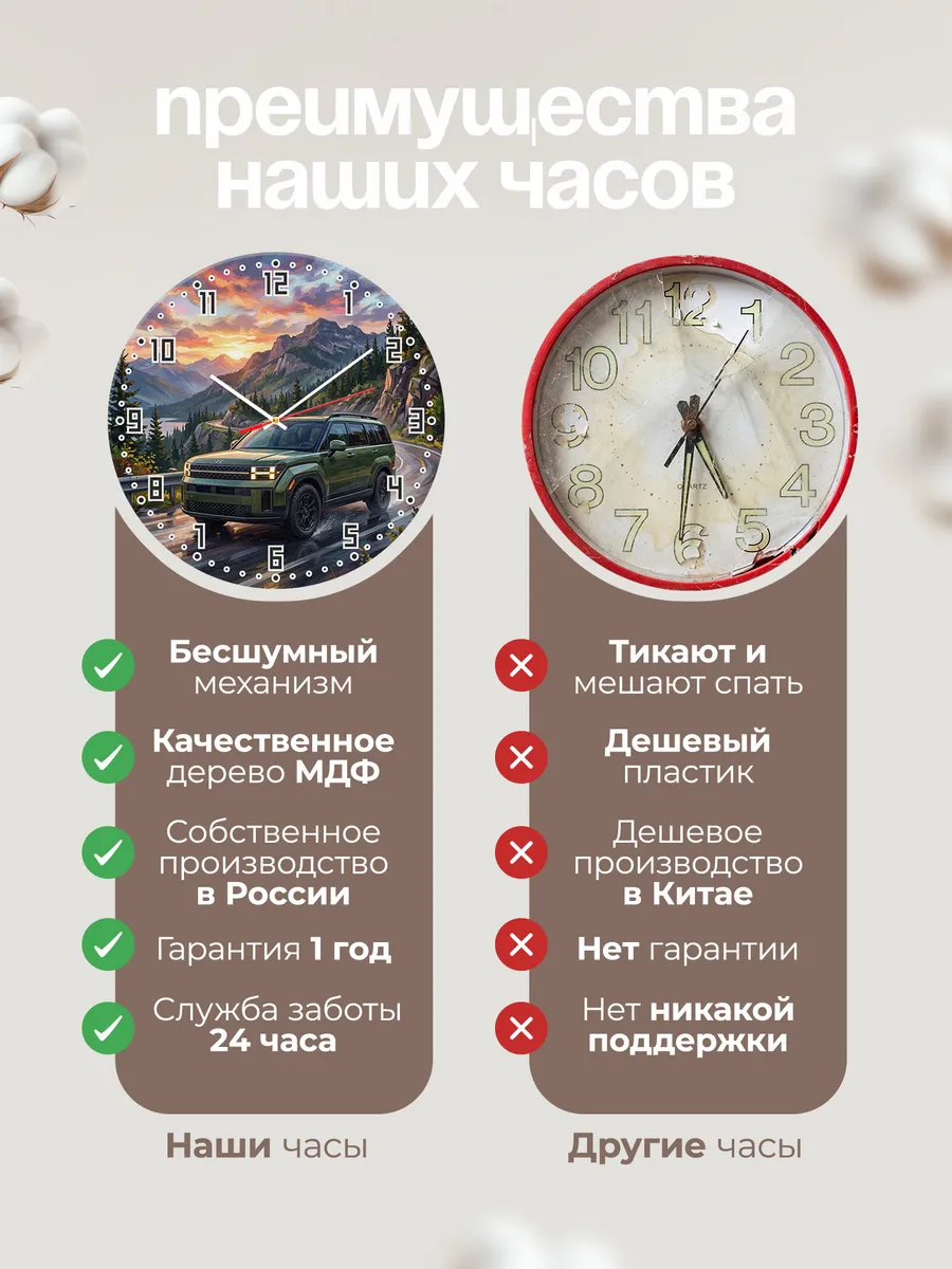 Часы настенные "Hyundai Santa Fe" — фото 2