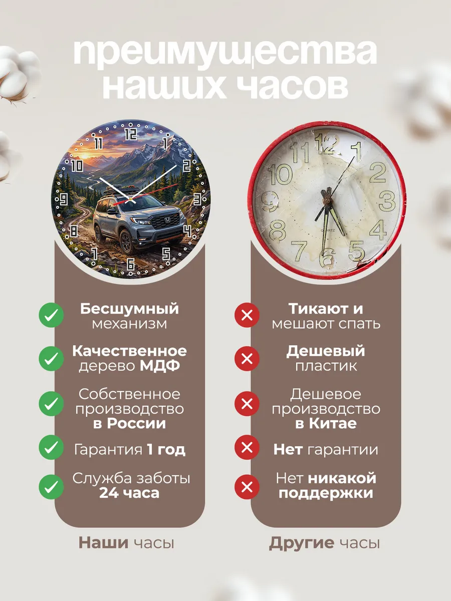 Часы настенные "Honda Passport" — фото 2