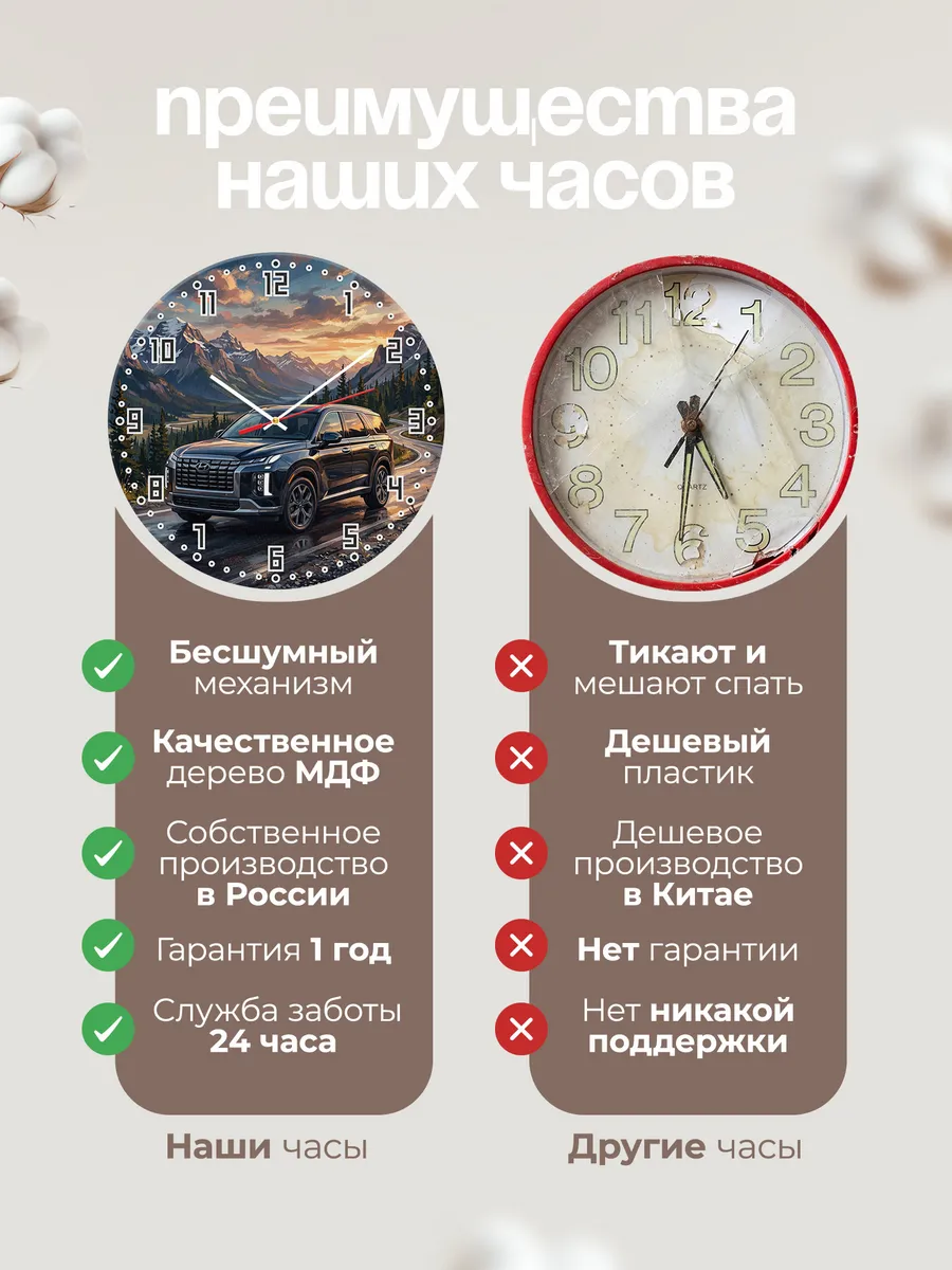 Часы настенные "Hyundai Palisade" — фото 2