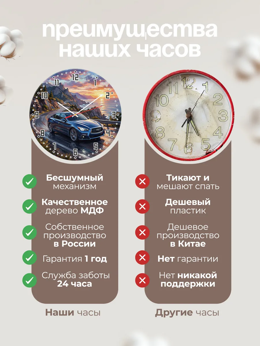 Часы настенные "Infiniti e-Q50" — фото 2
