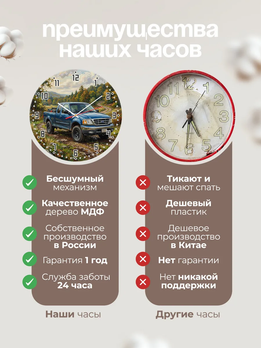 Часы настенные "Ford F-Series" — фото 2